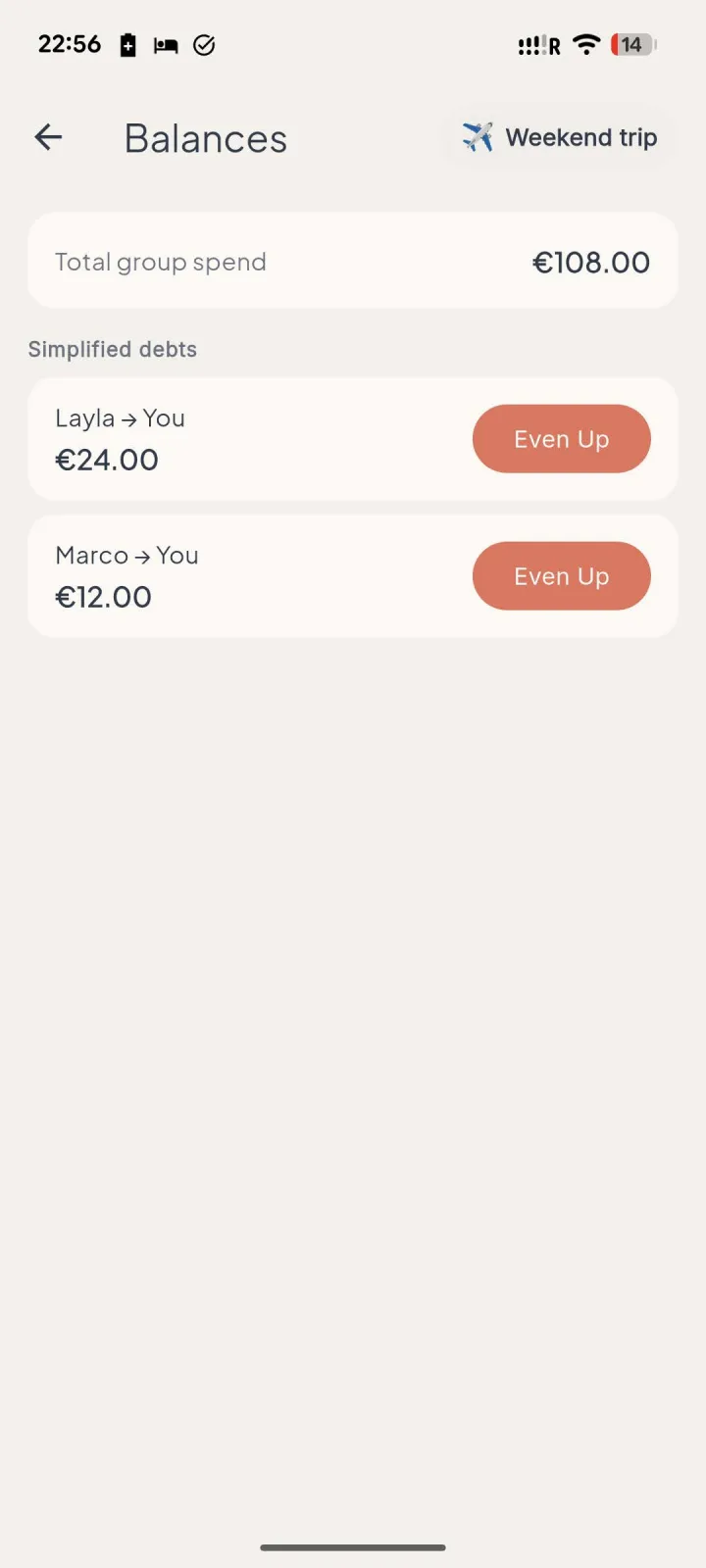 Ekran sald w evvnly: 108 € łącznych wydatków grupy sprowadzone do dwóch przelewów — Layla płaci Tobie 24 €, Marco płaci Tobie 12 €.